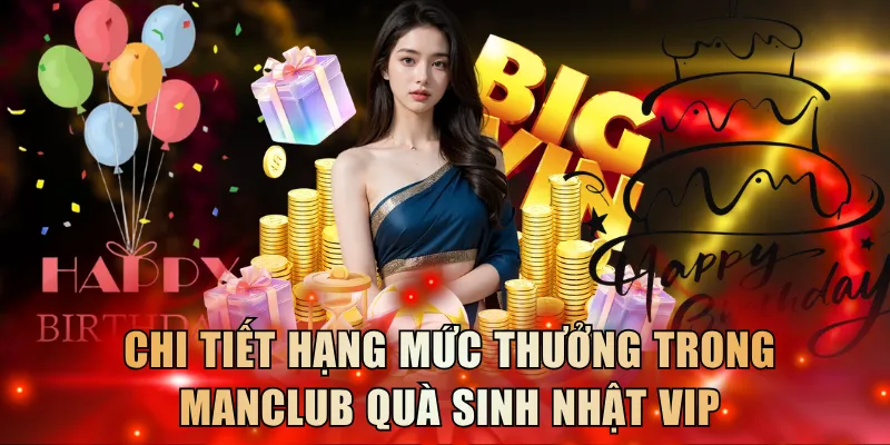 Chi tiết hạng mức thưởng trong Manclub quà sinh nhật VIP