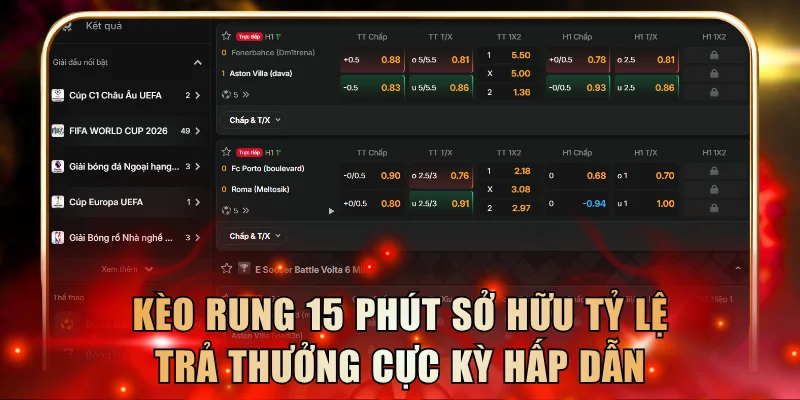 Kèo rung 15 phút sở hữu tỷ lệ trả thưởng cực kỳ hấp dẫn