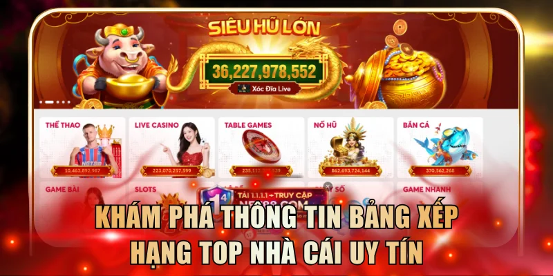 Khám phá thông tin bảng xếp hạng top nhà cái uy tín