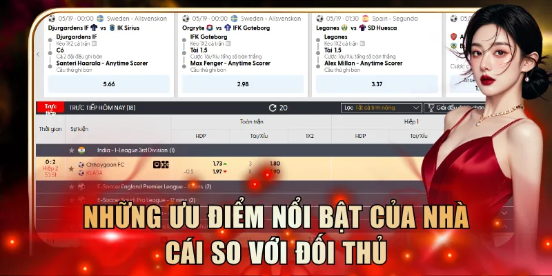 Những ưu điểm nổi bật của nhà cái so với đối thủ